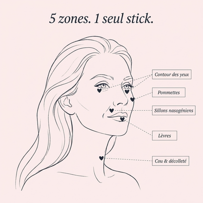 SAY : PDRN Collagen Volume Multi Balm